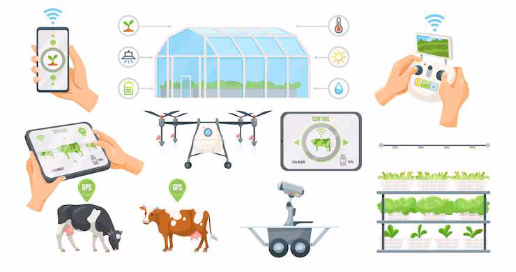 Innovative Smart Farming Solutions for Sustainable Farming